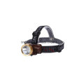 Hight-Power Head Light mit Ce, RoHS, MSDS, ISO, SGS